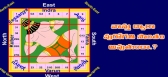 Vastu shastra house plan